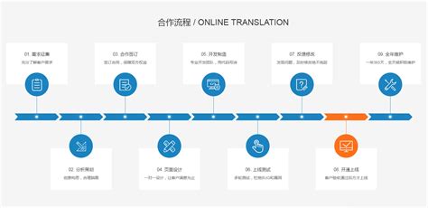 荊門(mén)市網(wǎng)站建設(shè)與數(shù)字化推廣服務(wù)指南（2025年）