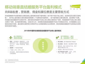 《2018年中國垂直結(jié)婚服務(wù)市場移動互聯(lián)網(wǎng)案例研究報告》深度解讀 信息咨詢服務(wù)如何重塑婚慶產(chǎn)業(yè)